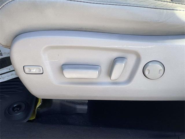 used 2019 Toyota Highlander car, priced at $20,000