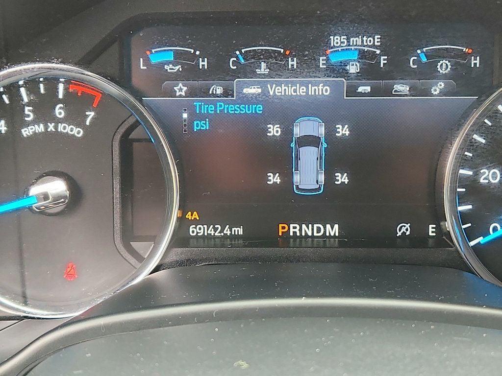 used 2020 Ford Expedition car, priced at $30,495