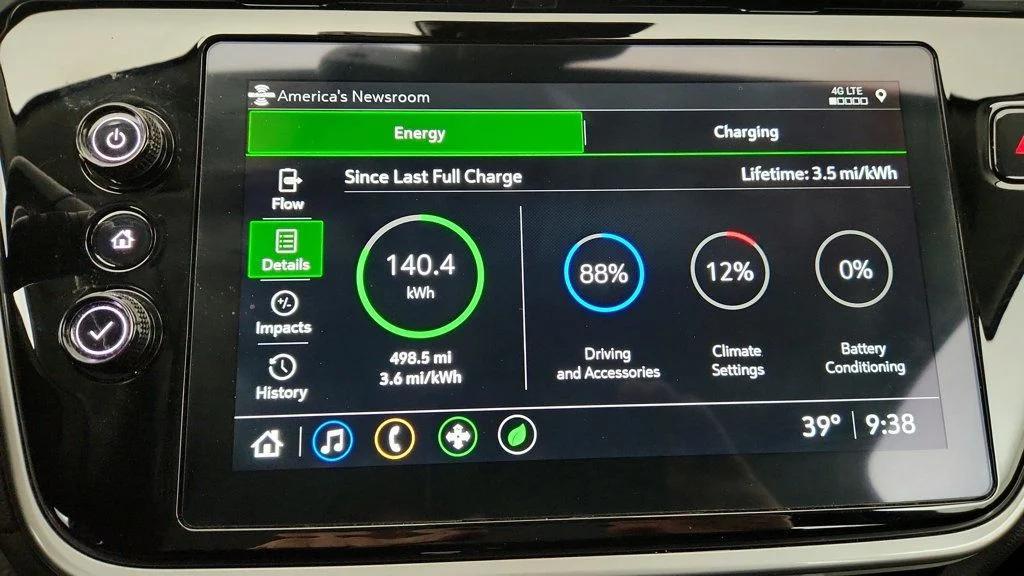 used 2022 Chevrolet Bolt EUV car, priced at $15,995