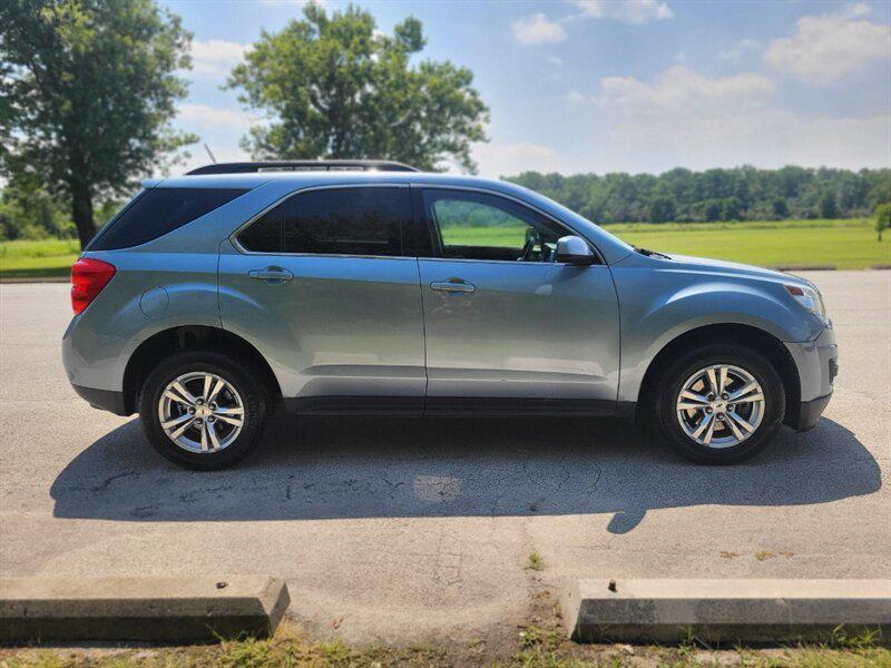 used 2015 Chevrolet Equinox car, priced at $4,995