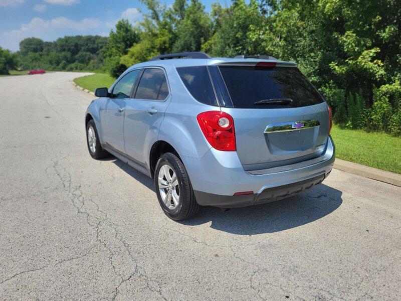 used 2015 Chevrolet Equinox car, priced at $4,995