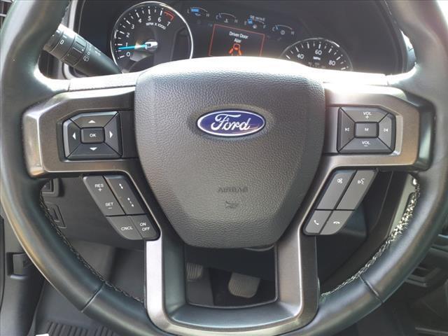 used 2021 Ford Expedition car, priced at $41,978