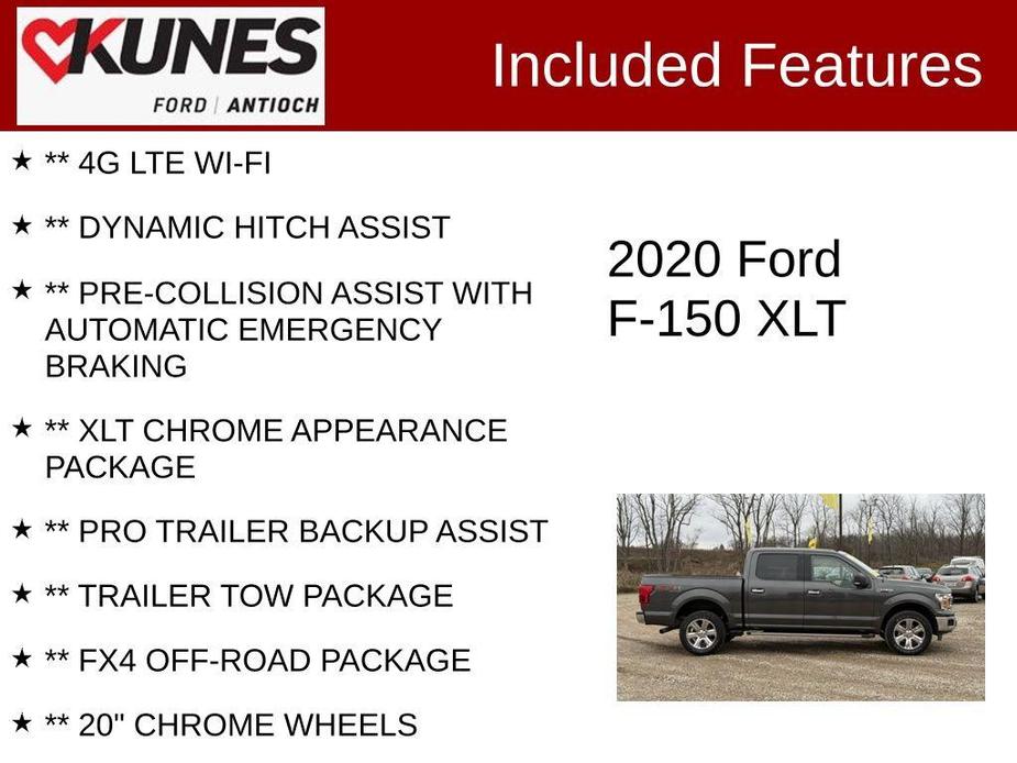 used 2020 Ford F-150 car, priced at $27,829