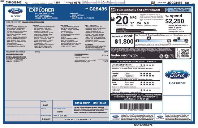 used 2018 Ford Explorer car, priced at $14,961