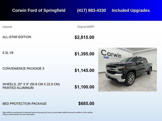 used 2020 Chevrolet Silverado 1500 car, priced at $24,355