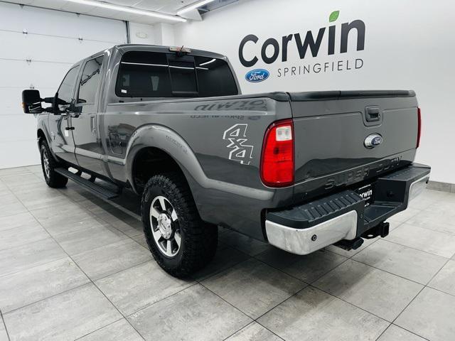 used 2016 Ford F-250 car, priced at $28,171