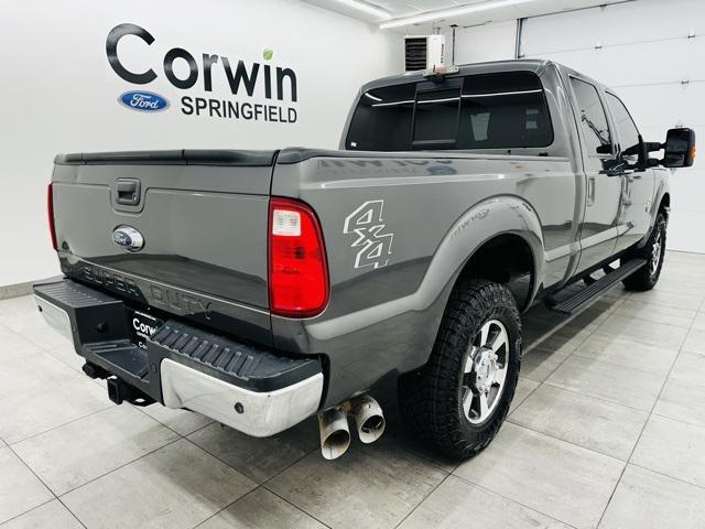 used 2016 Ford F-250 car, priced at $28,171