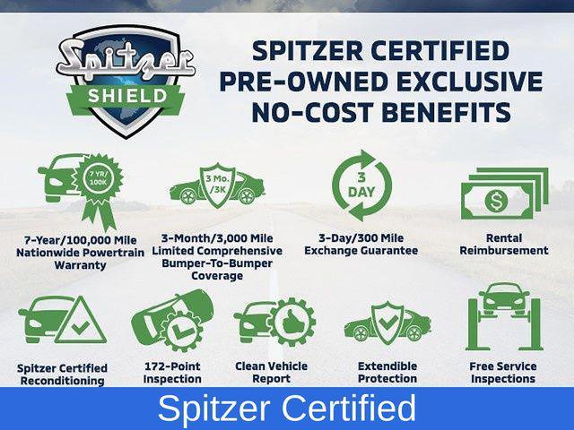 used 2023 Jeep Compass car, priced at $24,491