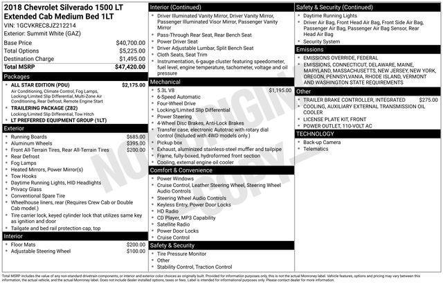 used 2018 Chevrolet Silverado 1500 car, priced at $23,592