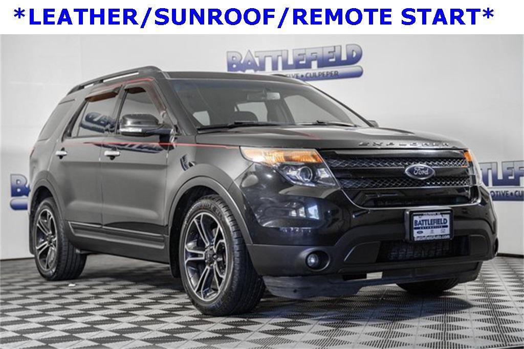 used 2014 Ford Explorer car, priced at $8,499