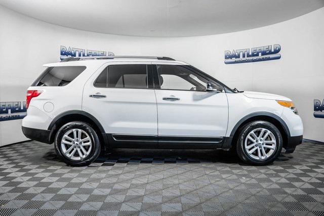 used 2015 Ford Explorer car, priced at $12,987