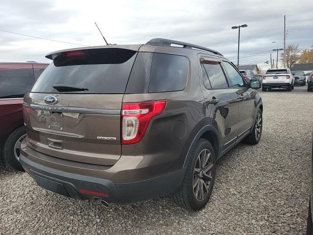 used 2015 Ford Explorer car, priced at $12,446