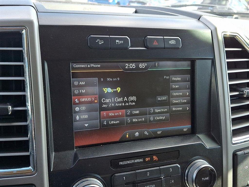 used 2015 Ford F-150 car, priced at $24,900