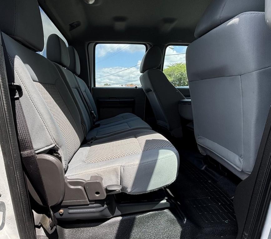 used 2015 Ford F-250 car, priced at $22,995
