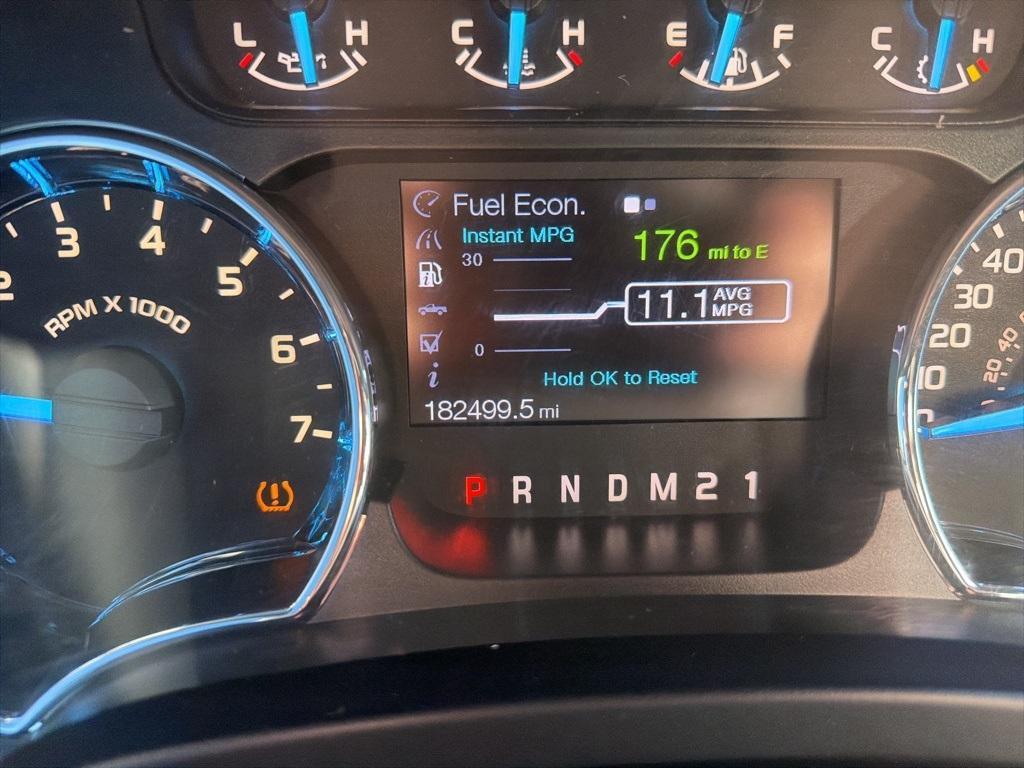 used 2012 Ford F-150 car, priced at $7,900