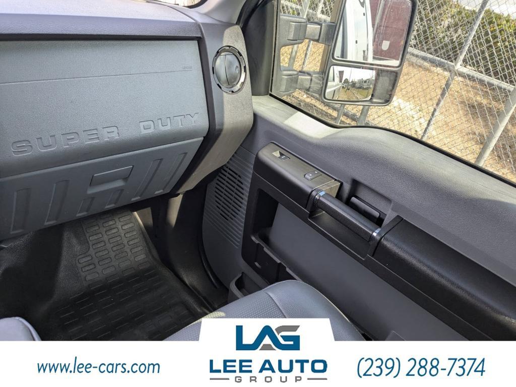 used 2015 Ford F-250 car, priced at $15,680