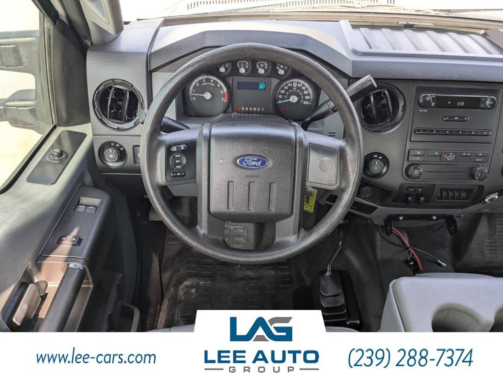 used 2015 Ford F-250 car, priced at $15,680
