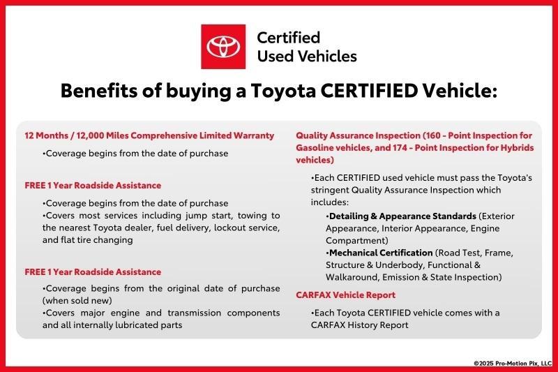 used 2023 Toyota 4Runner car, priced at $51,991