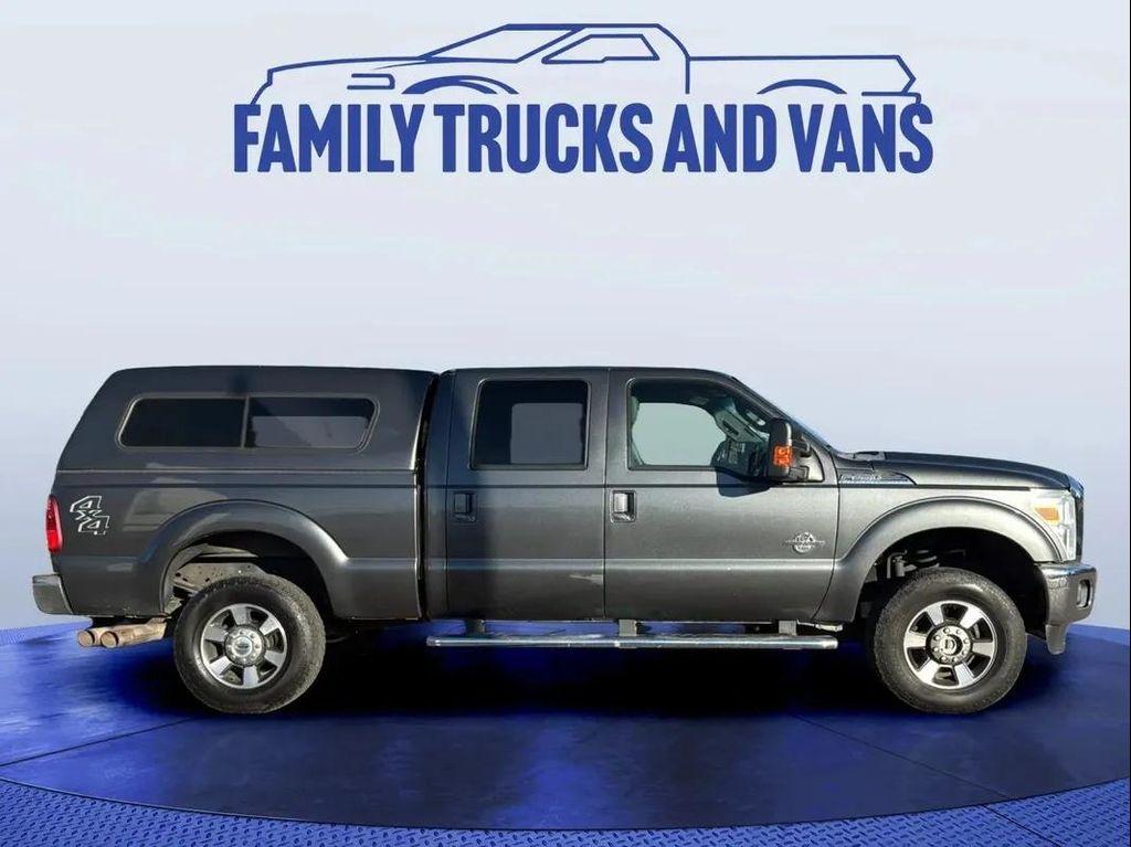 used 2015 Ford F-250 car, priced at $31,988
