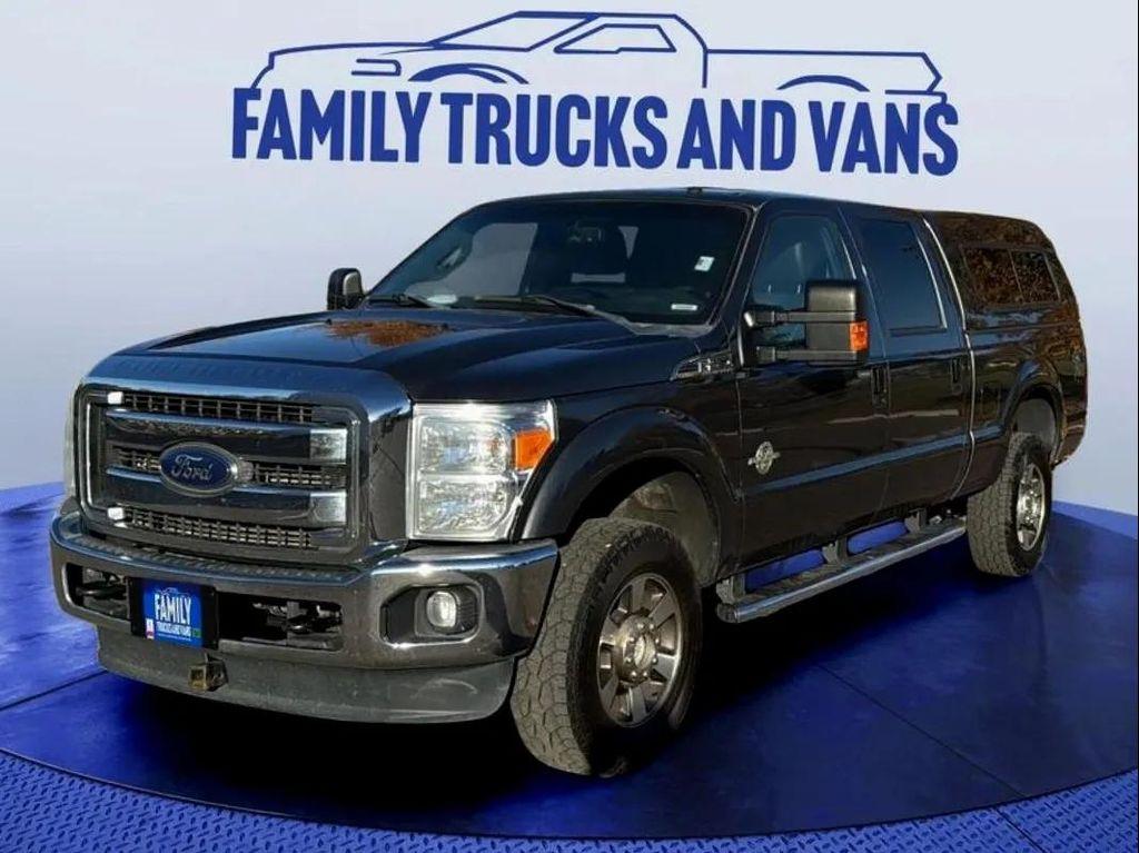 used 2015 Ford F-250 car, priced at $32,988