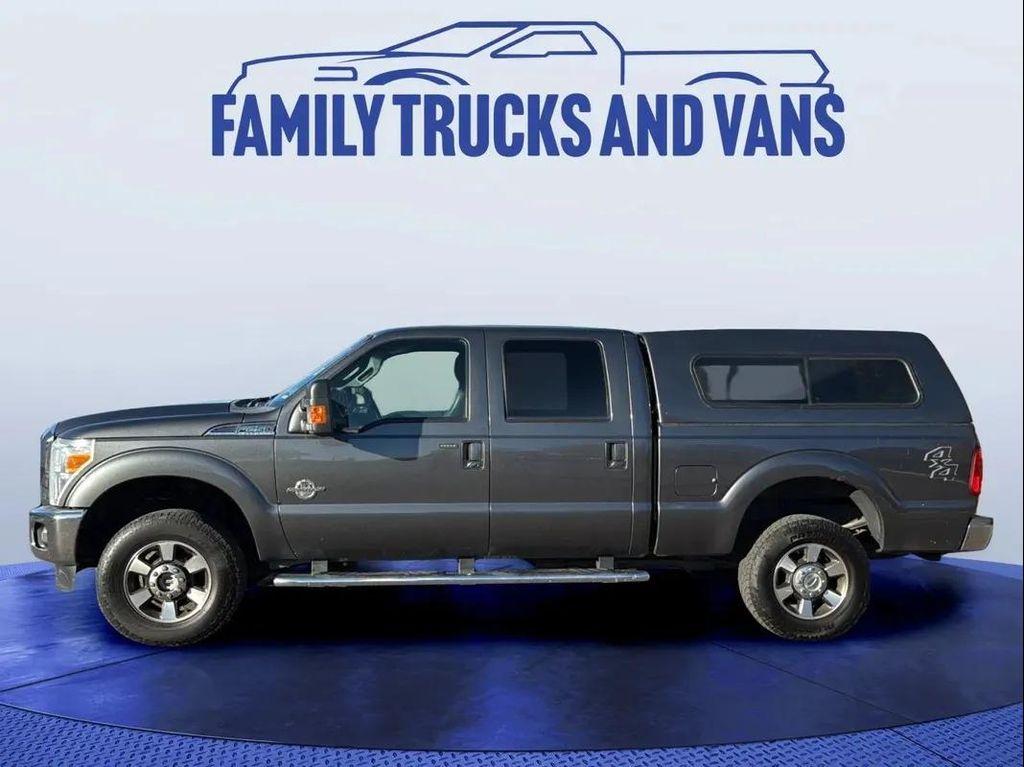 used 2015 Ford F-250 car, priced at $31,988