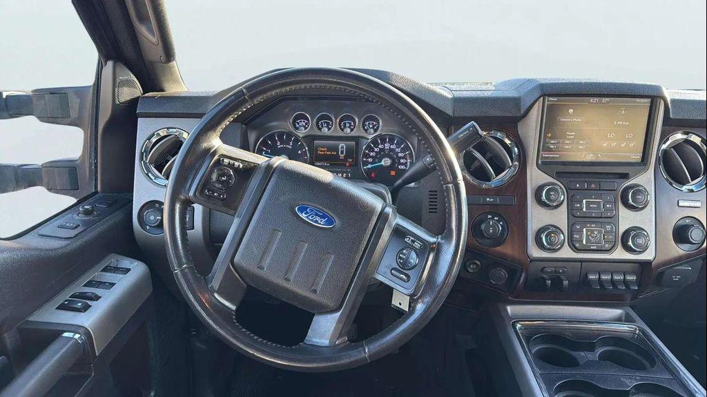 used 2015 Ford F-250 car, priced at $31,988