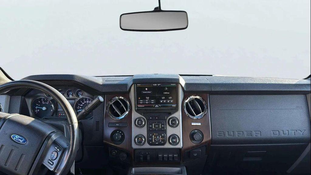 used 2015 Ford F-250 car, priced at $31,988