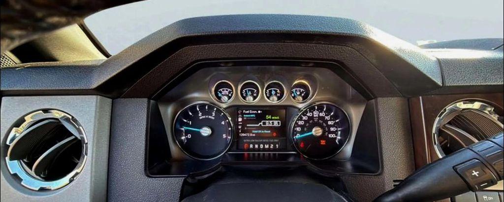 used 2015 Ford F-250 car, priced at $31,988