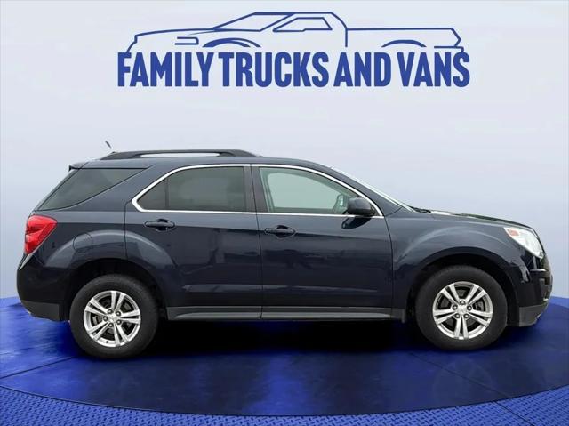 used 2015 Chevrolet Equinox car, priced at $7,988