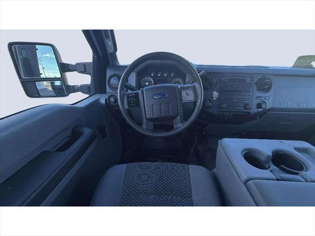 used 2015 Ford F-250 car, priced at $21,487