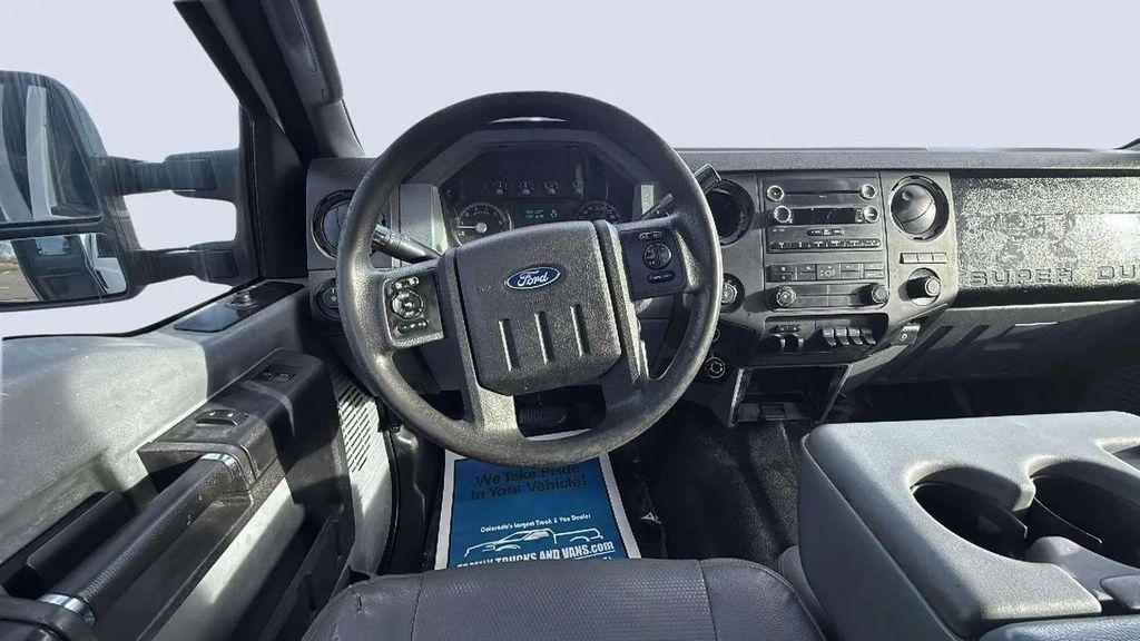 used 2015 Ford F-250 car, priced at $12,988