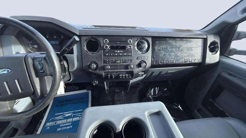 used 2015 Ford F-250 car, priced at $12,988
