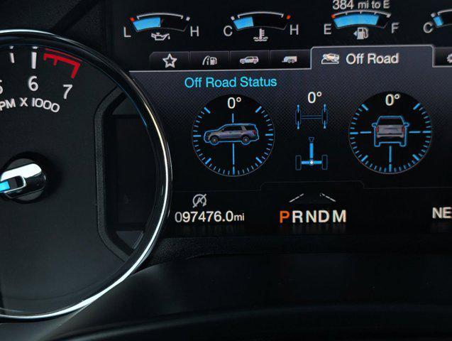 used 2019 Ford Expedition car, priced at $24,412