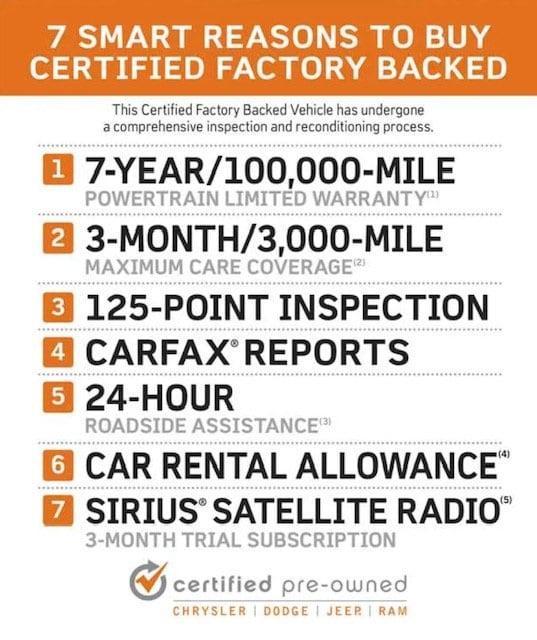 used 2023 Jeep Renegade car, priced at $24,444