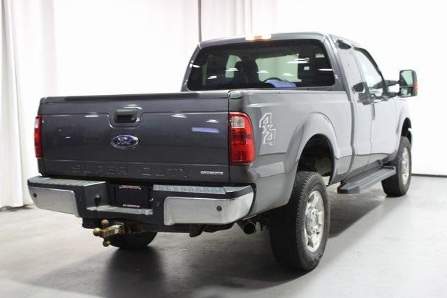 used 2016 Ford F-250 car, priced at $24,231