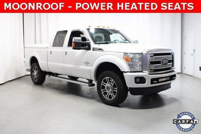 used 2015 Ford F-250 car, priced at $40,995