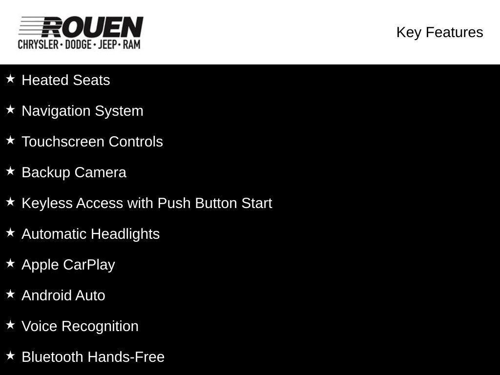 used 2022 Ram 1500 car, priced at $35,880