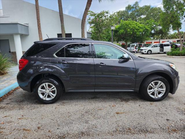 used 2015 Chevrolet Equinox car, priced at $7,995