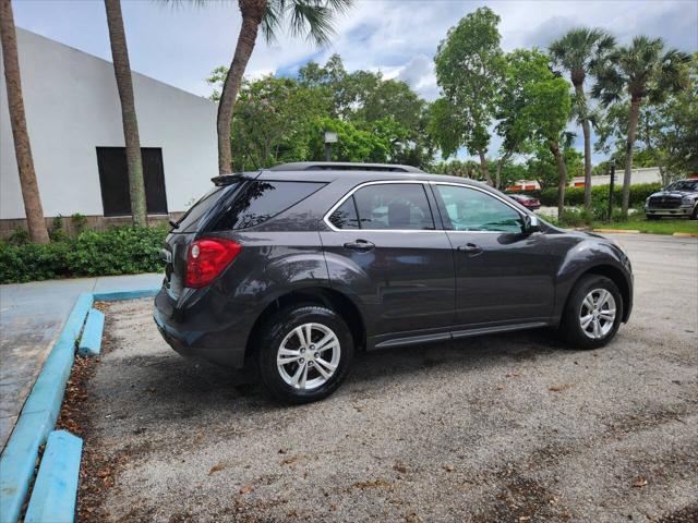 used 2015 Chevrolet Equinox car, priced at $7,995