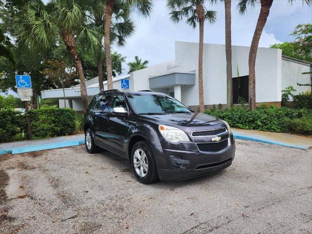 used 2015 Chevrolet Equinox car, priced at $7,995