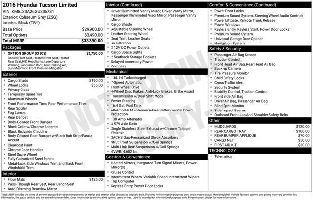 used 2016 Hyundai Tucson car, priced at $12,991
