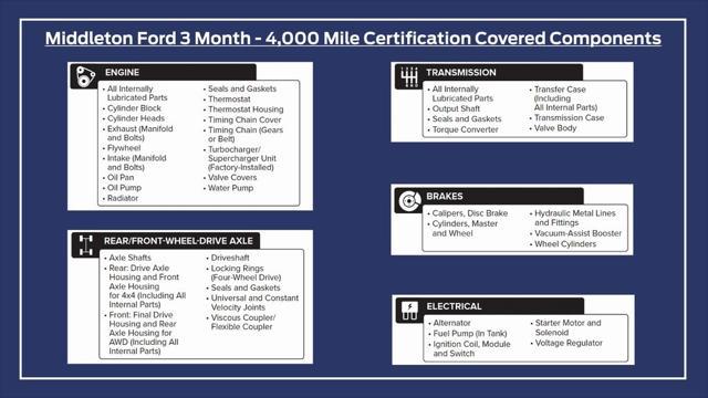 used 2017 Ford Escape car, priced at $12,881