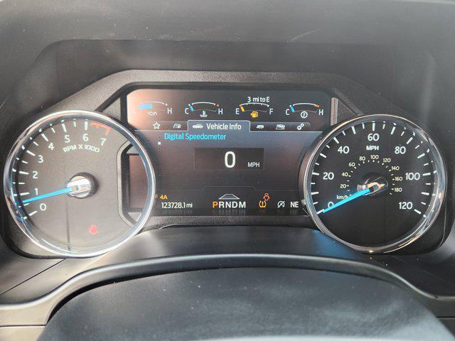 used 2021 Ford Expedition Max car, priced at $28,276