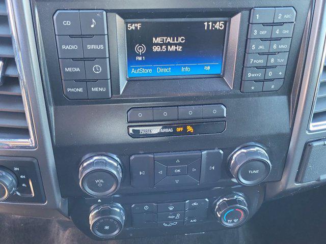 used 2015 Ford F-150 car, priced at $22,699