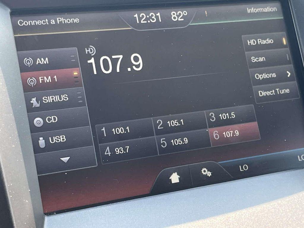 used 2015 Ford Edge car, priced at $12,989