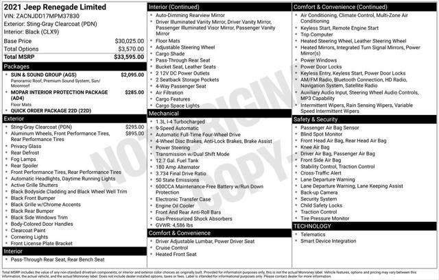 used 2021 Jeep Renegade car, priced at $22,000