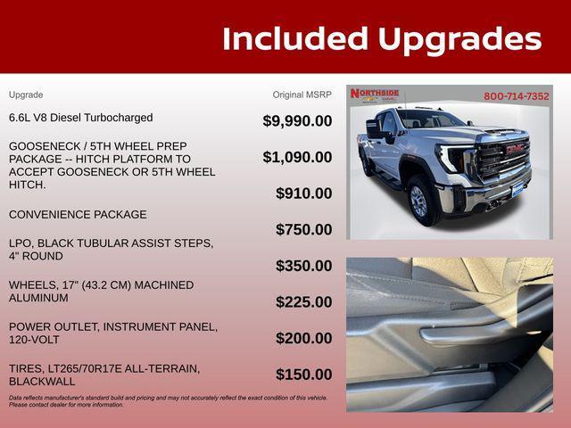 new 2026 GMC Sierra 2500 car, priced at $61,751