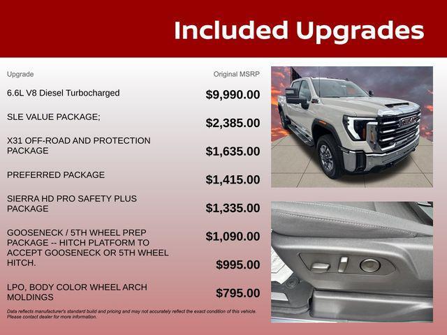 new 2026 GMC Sierra 2500 car, priced at $73,627