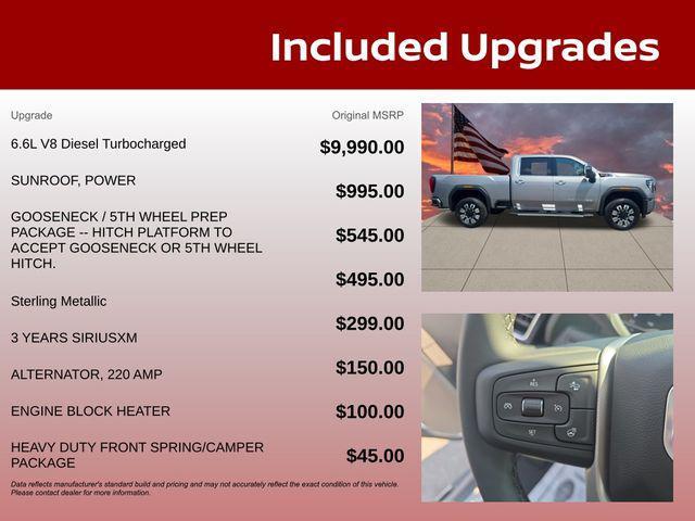 new 2025 GMC Sierra 2500 car, priced at $80,033