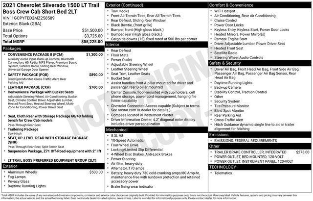 used 2021 Chevrolet Silverado 1500 car, priced at $38,996